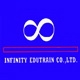Bizznet International Co.,Ltd.